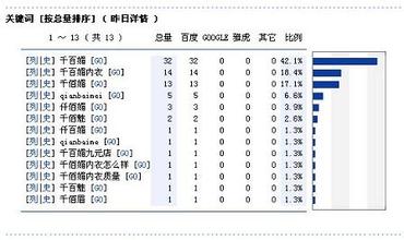 ң���齫��������Ƶ�����ݻ����㳡��ĸ������Ѳ� ʡ�쵼�����ز���Ϊ(ͼ)...