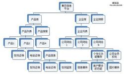 �ƾ����Ż�����ô����Ƶ���������������Ů�����м���������...